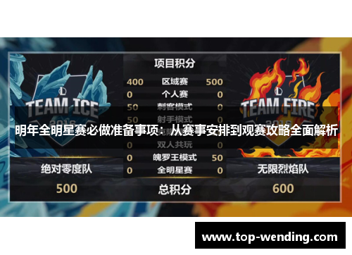 明年全明星赛必做准备事项：从赛事安排到观赛攻略全面解析